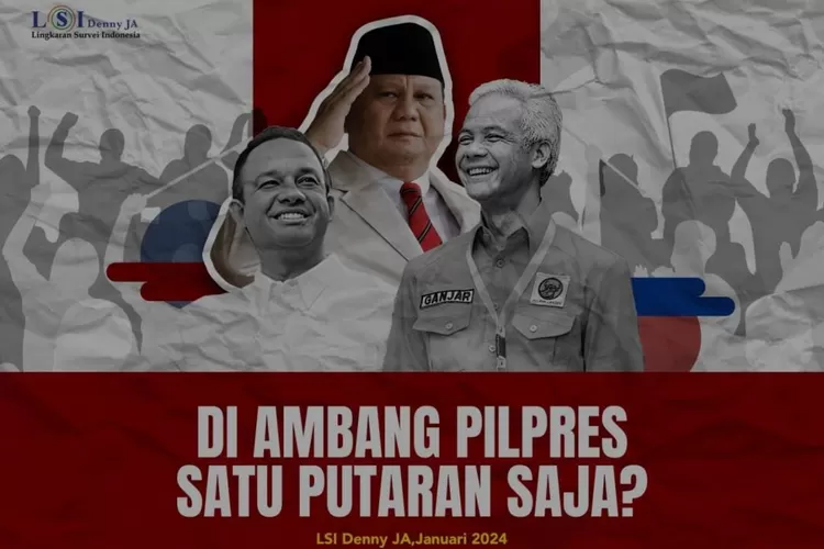 LSI Denny JA: Elektabilitas Prabowo-Gibran di Usia 30 Tahun ke Bawah Lampaui 55%